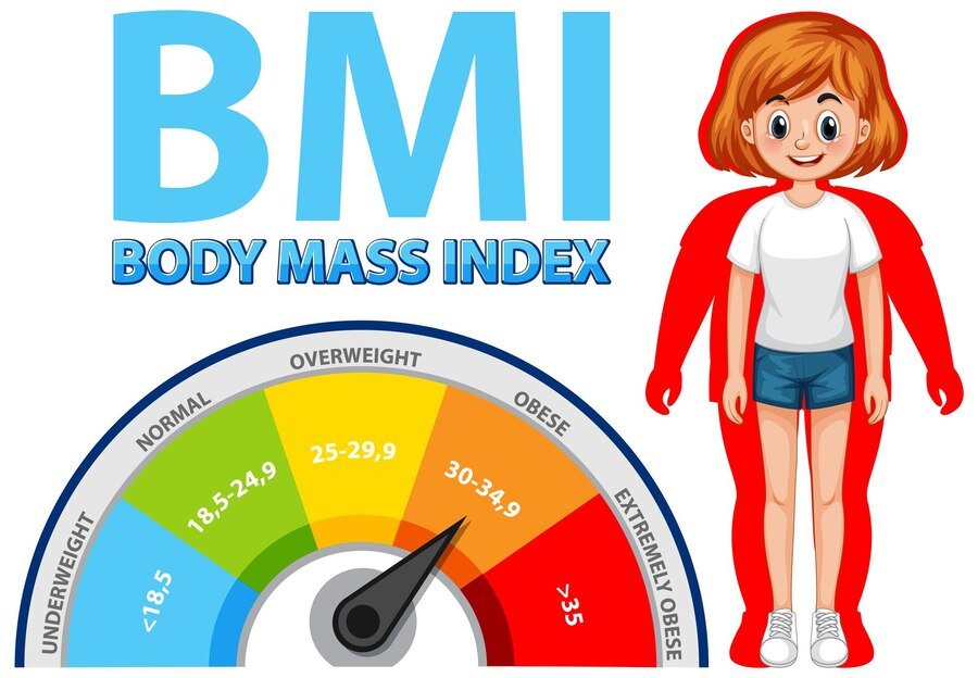 çocuklarda bmi hesaplama